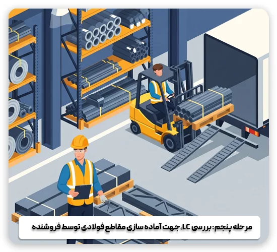 مرحله پنج - بررسی LC جهت آماده سازی مقاطع توسط فروشنده